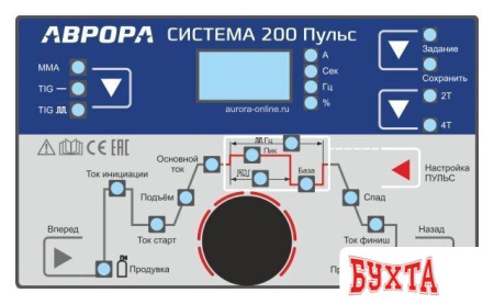 Сварочный инвертор Аврора Система 200 Пульс (второе поколение)