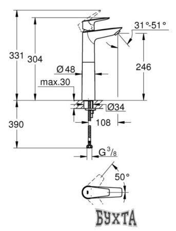 Смеситель Grohe Bauedge 23761001