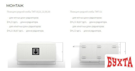 Стальной панельный радиатор Ruterm Compact Type 22 500x1300 (боковое подключение)