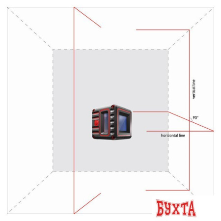 Лазерный нивелир ADA Instruments Cube 3D Professional Edition