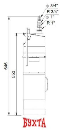 Дренажный насос Grundfos SBA 3-45 A