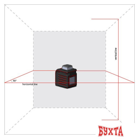 Лазерный нивелир ADA Instruments CUBE 360 HOME EDITION (A00444)