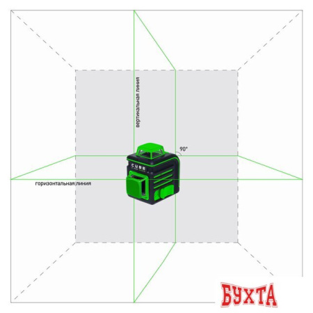 Лазерный нивелир ADA Instruments Cube 2-360 Green Ultimate Edition [A00471]