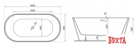 Ванна Polimat Uzo 160x80 (отдельностощая, белый)