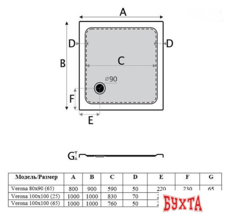 Душевой поддон Alba Spa Verona S 100x100 (25)