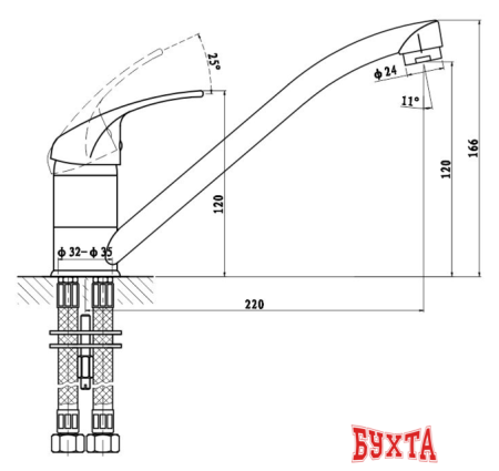 Смеситель Gross Aqua Mini 3210213C-G0110