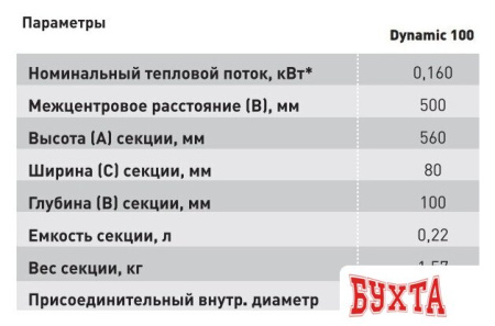 Биметаллический радиатор Standard Hidravlika Dynamic 100 500 мм (6 секций, белый) 