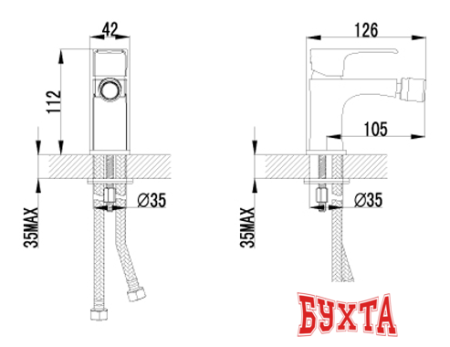 Смеситель Lemark Plus Factor [LM1608C]