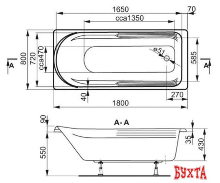 Ванна VagnerPlast Hera 180x80 (с каркасом и 2 экранами)