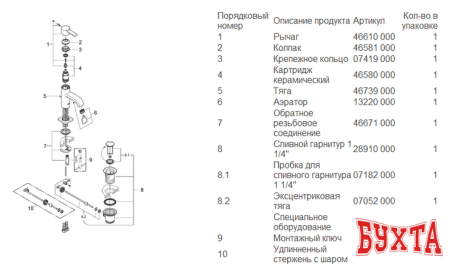 Смеситель Grohe Allure 32757000