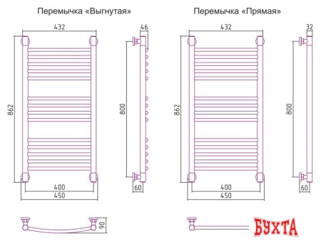 Полотенцесушитель Сунержа Богема+ 800x400 071-0220-8040