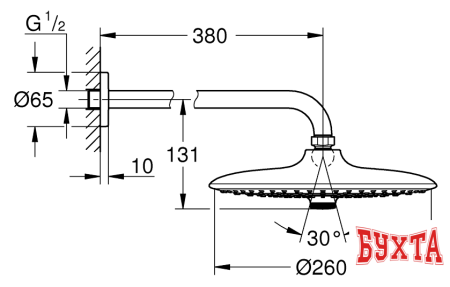 Верхний душ Grohe Euphoria 260 26459000