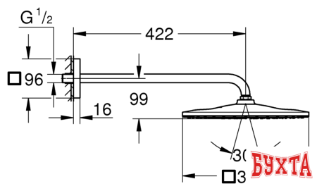 Верхний душ Grohe Rainshower 310 Mono 26563000