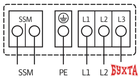 Циркуляционный насос Wilo TOP-S 80/7 (3~400/230 V, PN 6)