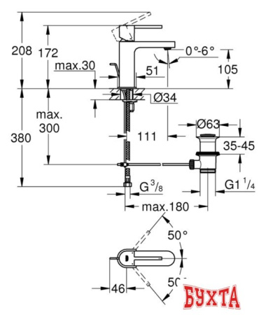 Смеситель Grohe Plus 32612003