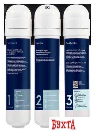 Комплект картриджей Electrolux Kit iS TotalPure X-3 Softening