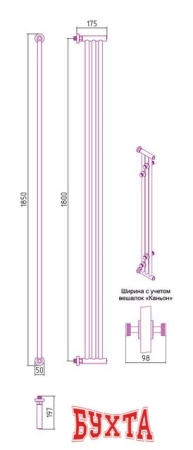 Полотенцесушитель Сунержа Хорда 1800х195 30-0124-1800