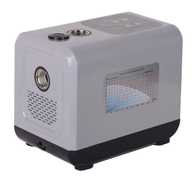 Автоматическая насосная станция АНС-5400И с инверторным двигателем Ресанта, РОССИЯ 77/1/10