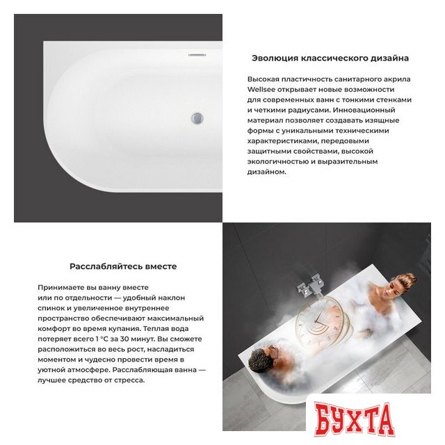 Ванна Wellsee Excellence Pro 180x80 28761201R (пристенная ванна (правая) белый глянец, экран, ножки, сифон-автомат хром) 5
