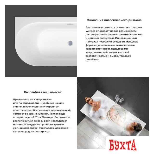 Ванна Wellsee Collaro 170x80 28910302R (пристенная ванна (левая) белый глянец, экран, ножки, сифон-автомат глянцевый белый) 5