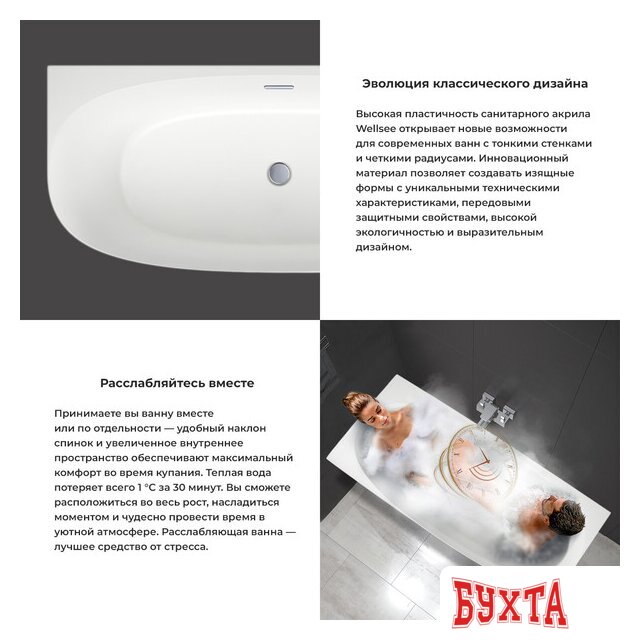 Ванна Wellsee Belle Spa 2.0 170x75 235805002 (пристенная ванна (левая) белый глянец, экран, каркас, сифон-автомат глянцевый белый) 5
