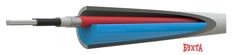 Саморегулирующийся кабель Rexant 10HTM2-CT 25 м 250 Вт 2