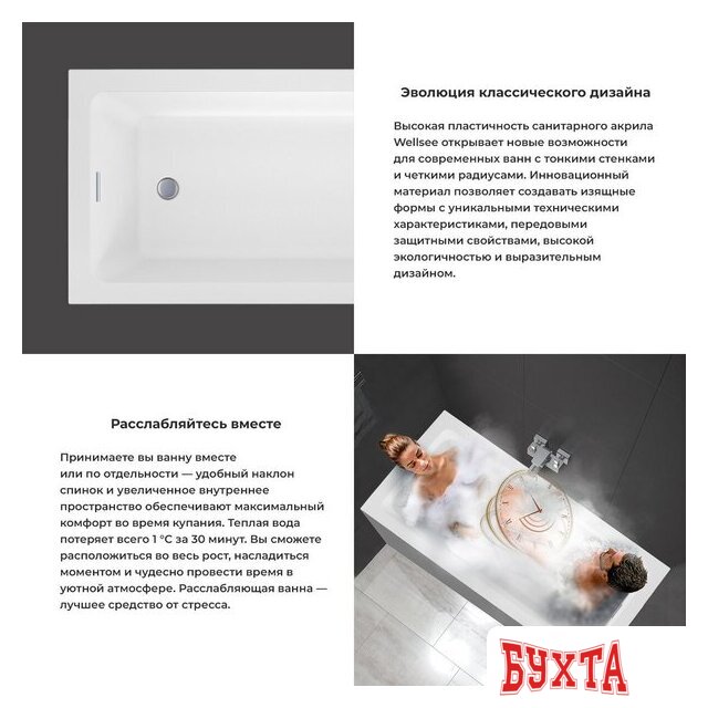Ванна Wellsee FreeDom 2.0 165x80 23300203R (встраиваемая ванна белый глянец, сифон-автомат матовый черный) 3