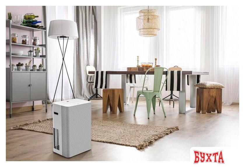 Мобильный кондиционер Royal Clima Caro RM-CR39HH-E 4