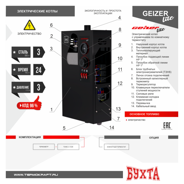 Отопительный котел Термокрафт Geizer Lite 9 2