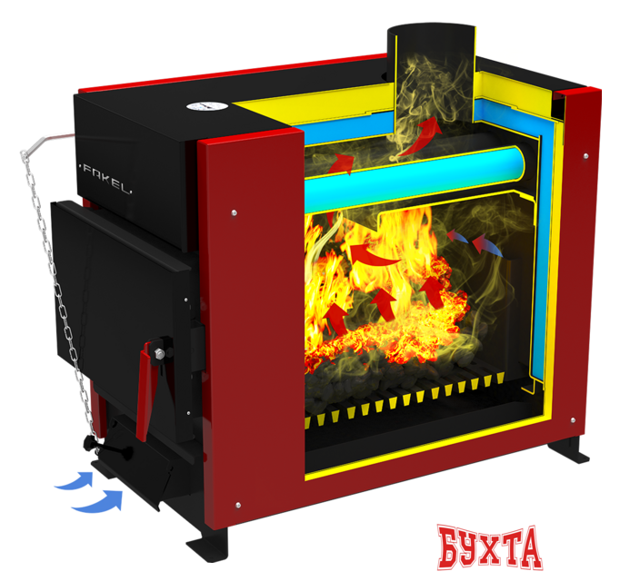Отопительный котел Термокрафт Факел 15 кВт 2