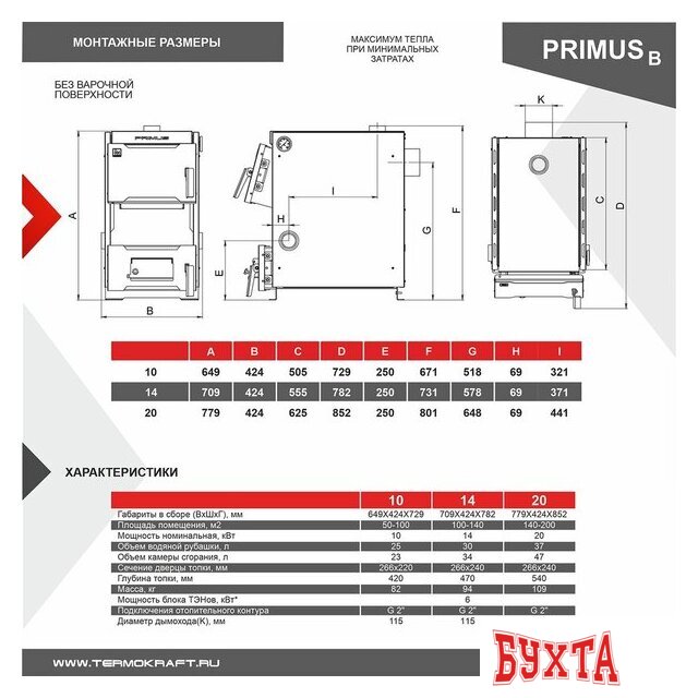 Отопительный котел Термокрафт Primus B 14 кВт (без варочной повехности) 4