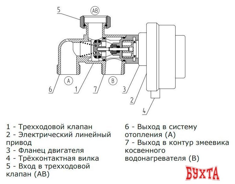 Запорная арматура Zota ГВС BPV 200423 4