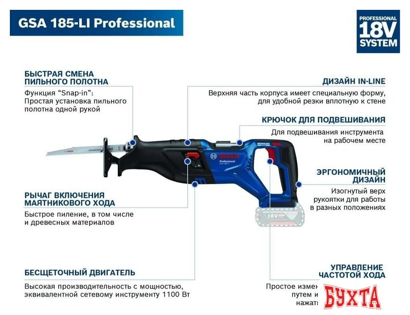 Сабельная пила Bosch GSA 185-LI Professional 06016C0020 (без АКБ) 2