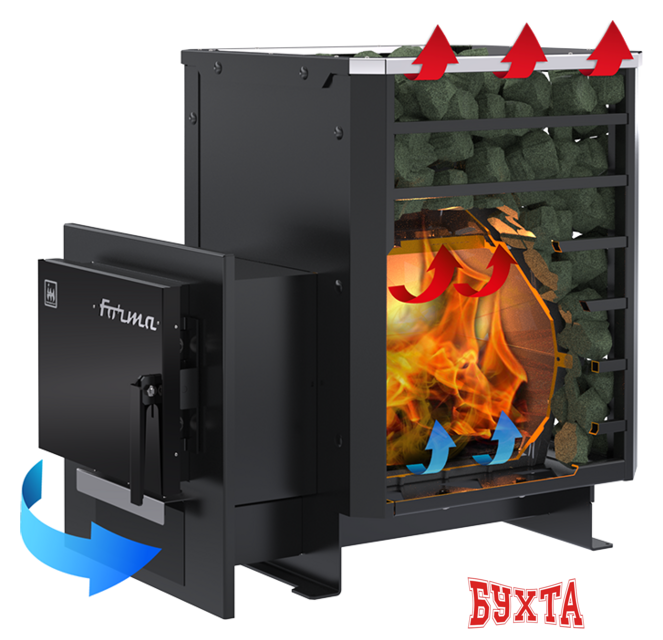 Банная печь Термокрафт Форма 2