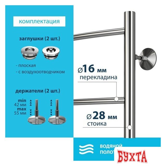 Полотенцесушитель Stelmix Дуга ВПС П4 400х600 2