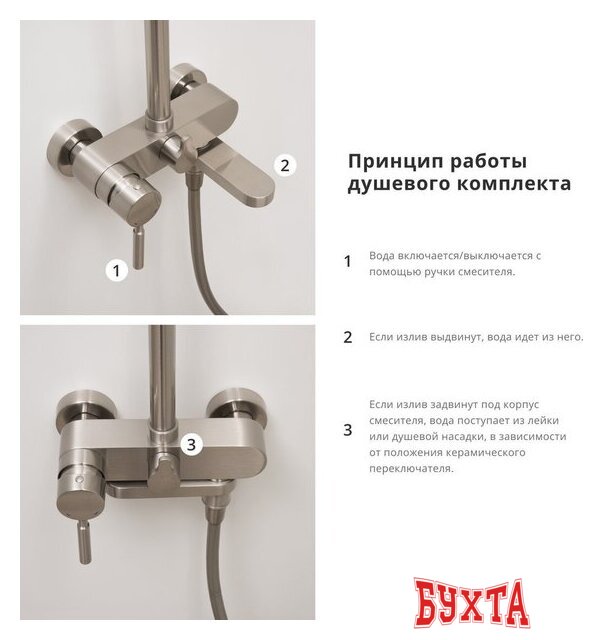 Душевая система Wasserkraft A14201 3