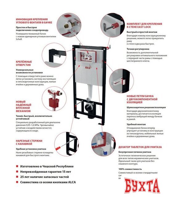 Инсталляция для унитаза Alcaplast AM101/1120 2