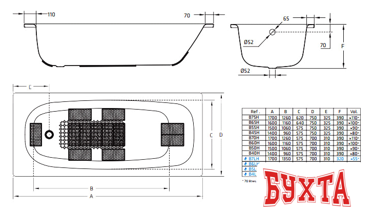Ванна BLB Universal 150x70 (с ножками и шумоизоляцией) 4