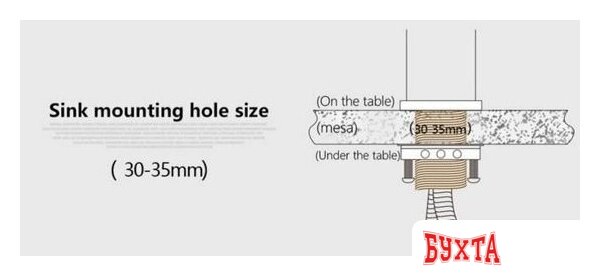 Смеситель Gappo G1007-20 4
