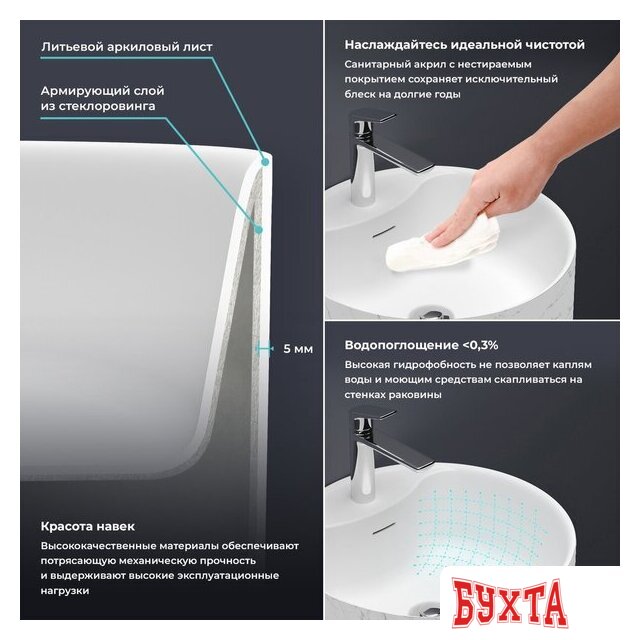 Умывальник Wellsee Chalice Perfection 230626000 (отдельностоящий, с отверстием под смеситель, цвет матовый белый мрамор/глянцевый белый) 4