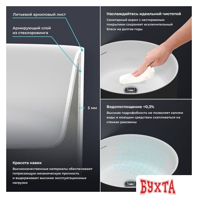 Умывальник Wellsee Chalice Perfection 230613000 (отдельностоящий, без отверстия под смеситель, матовый черный/глянцевый белый) 4