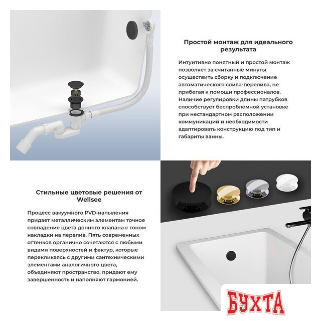 Сифон Wellsee Useful Extras 231914000 (белый/матовый черный) 5