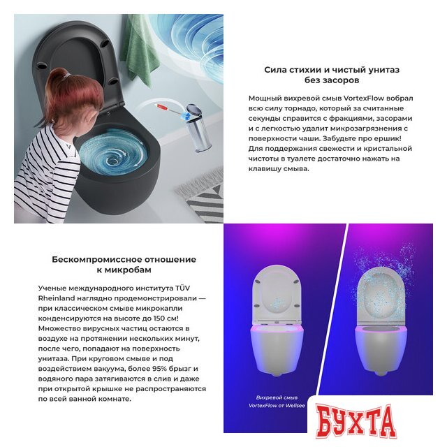 Унитаз подвесной Wellsee Chalice Perfection RimFree 182609001 (чаша, пневмокрышка, матовый черный) 4