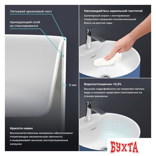 Умывальник Wellsee Chalice Perfection 230629000 (отдельностоящий, с отверстием под смеситель, цвет матовый темно-синий/глянцевый белый) 4