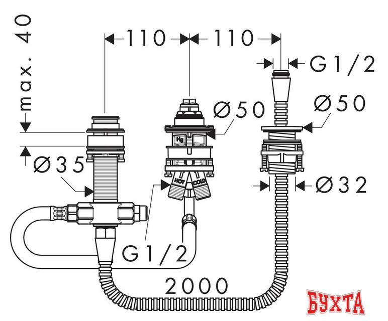Скрытый механизм Hansgrohe для смесителя на 3 отверстия на край ванны 2