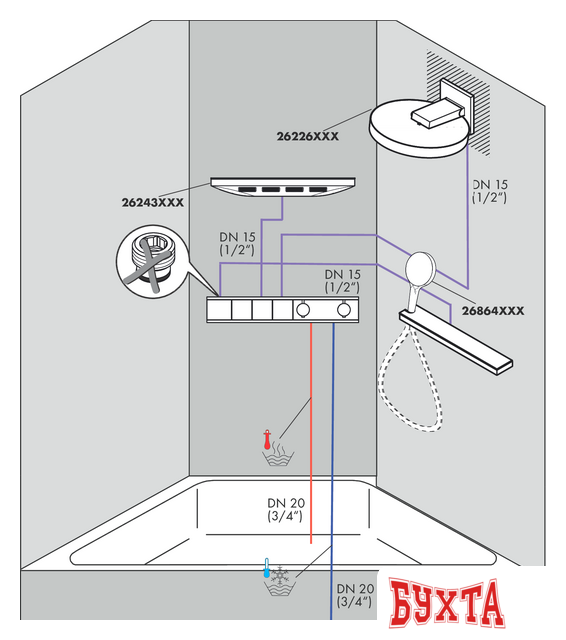 Скрытый механизм Hansgrohe RainSelect 15311180 4