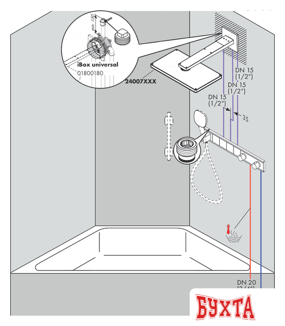 Смеситель Hansgrohe RainSelect 15357000 (хром) 4