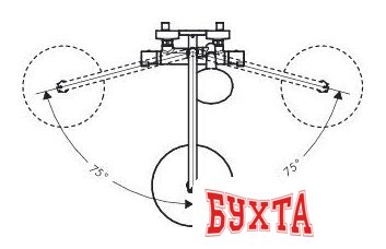 Душевая система Hansgrohe Select S 240 2jet Showerpipe (27129400) 3