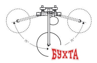 Душевая система Hansgrohe Raindance Select Showerpipe 360 [27133000] 4