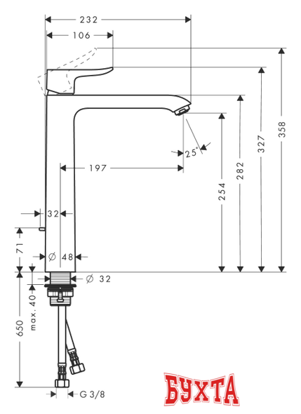 Смеситель Hansgrohe Metris 31082000 2